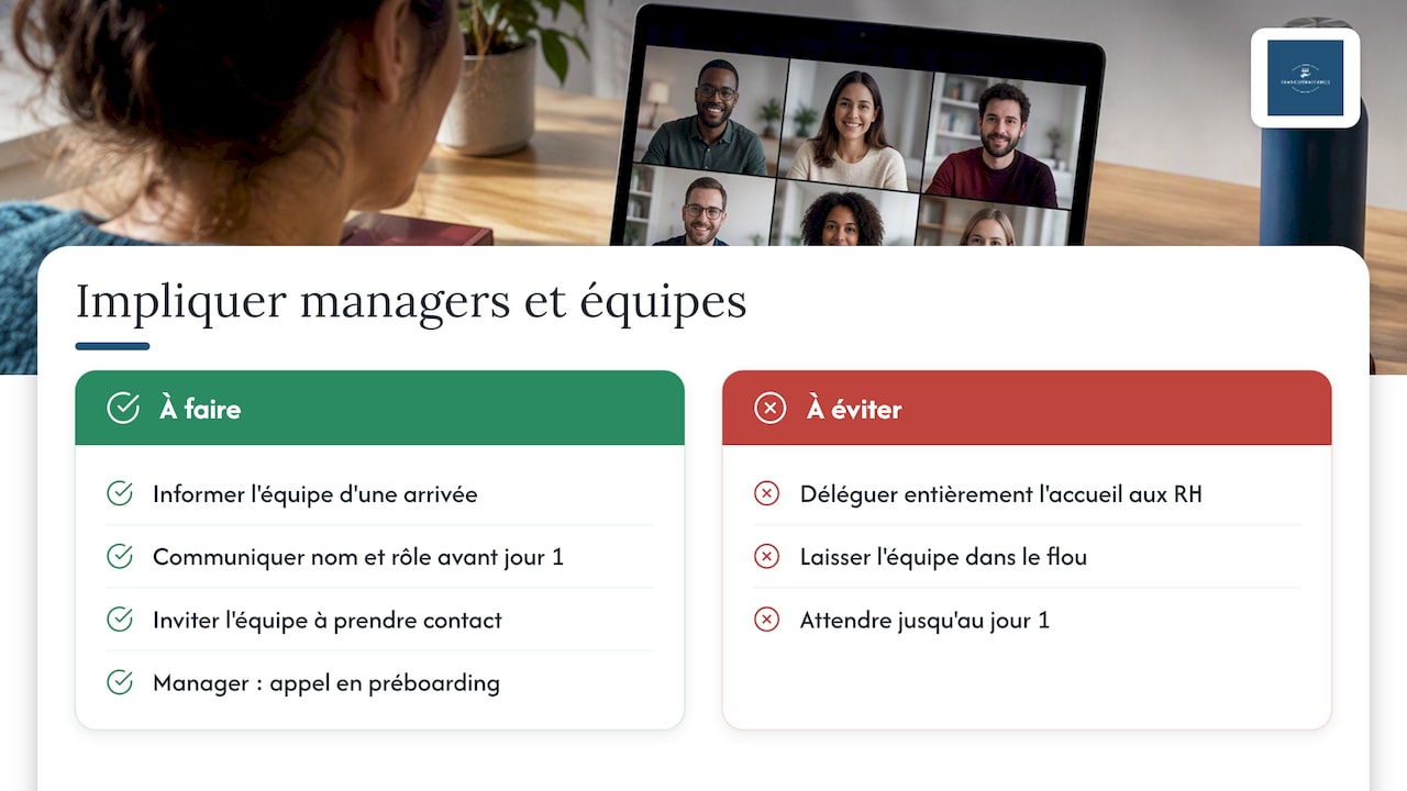 Impliquer managers et équipes dans l'intégration à distance — overview diagram
