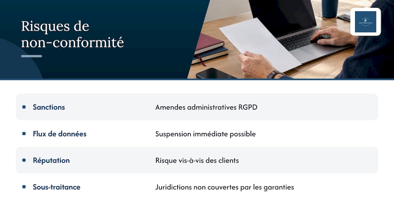 Risques juridiques en cas de non-conformité lors d'un stockage offshore au Maroc — overview diagram